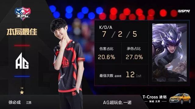 相比其他后