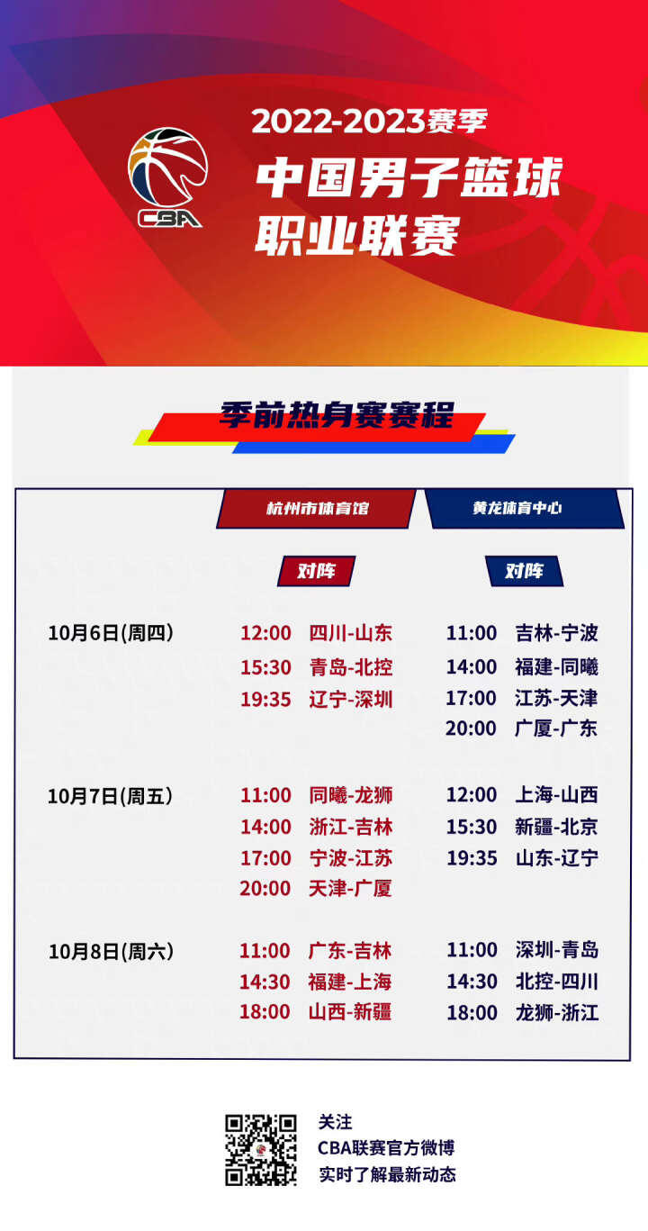 术指导