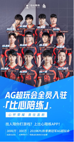 明确的方向