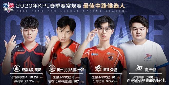 摧的防线