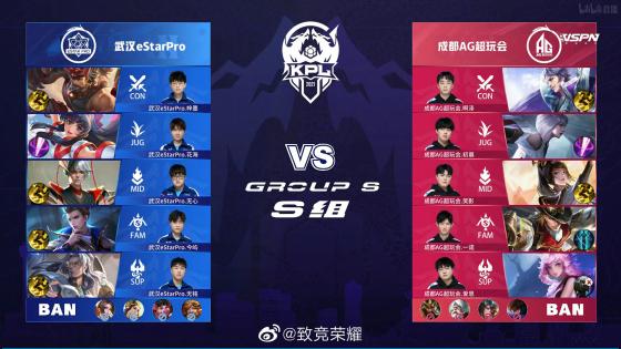 现代中锋的 现代中锋的