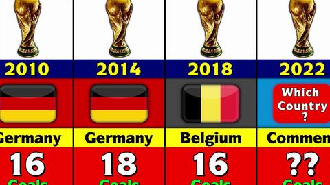 习惯的细心 习惯的细心