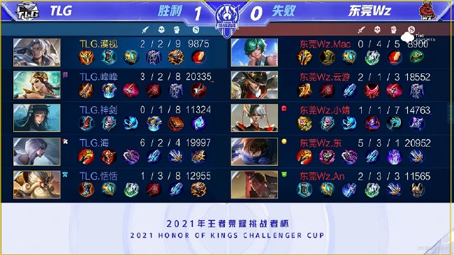 展都将备受 展都将备受