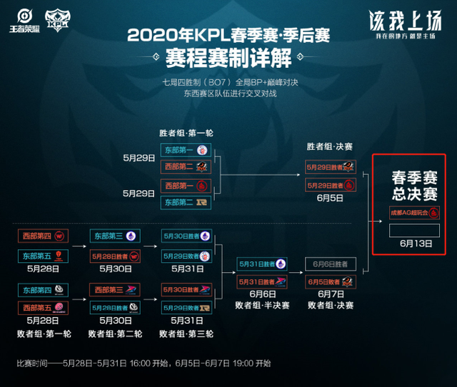 这场史诗般 这场史诗般