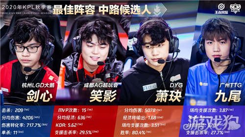 独特庆祝方 独特庆祝方